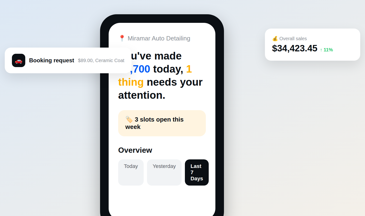 Bookdshop App